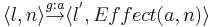 \langle l,n\rangle \overset{g:a}{\rightarrow} \langle l^',Effect(a,n)\rangle 