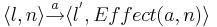 \langle l,n \rangle \overset{a}{\rightarrow} \langle l^',Effect(a,n) \rangle 